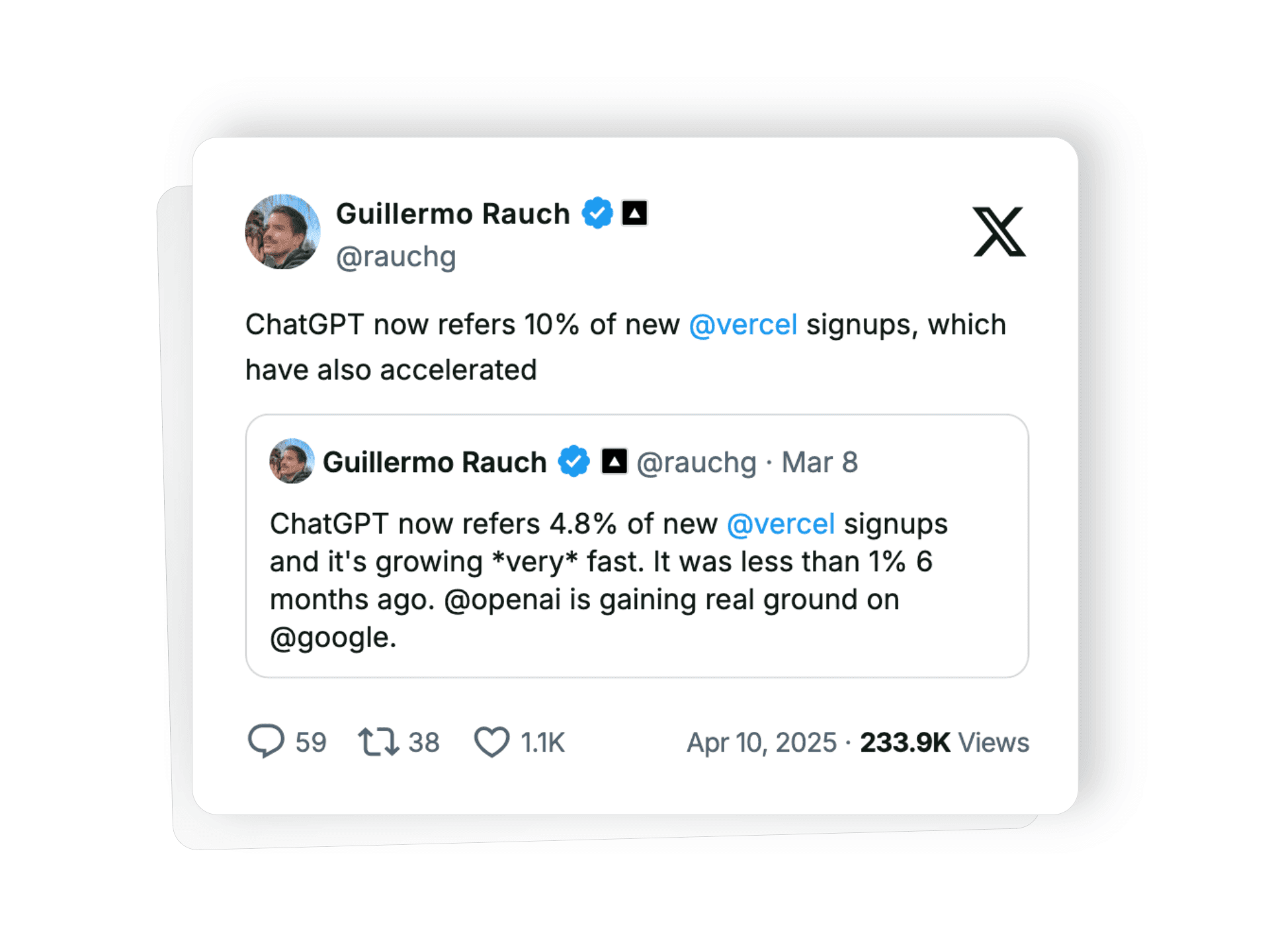 ChatGPT refers 10% new vercel signup