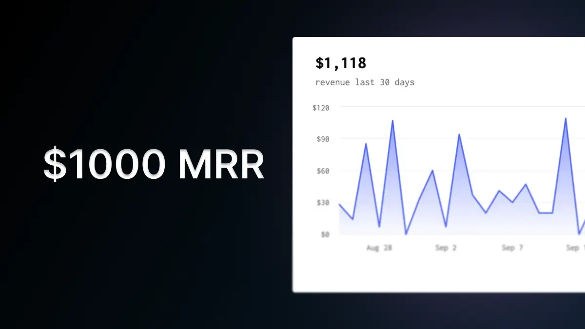 TwitterShots Reaches $1,000 MRR