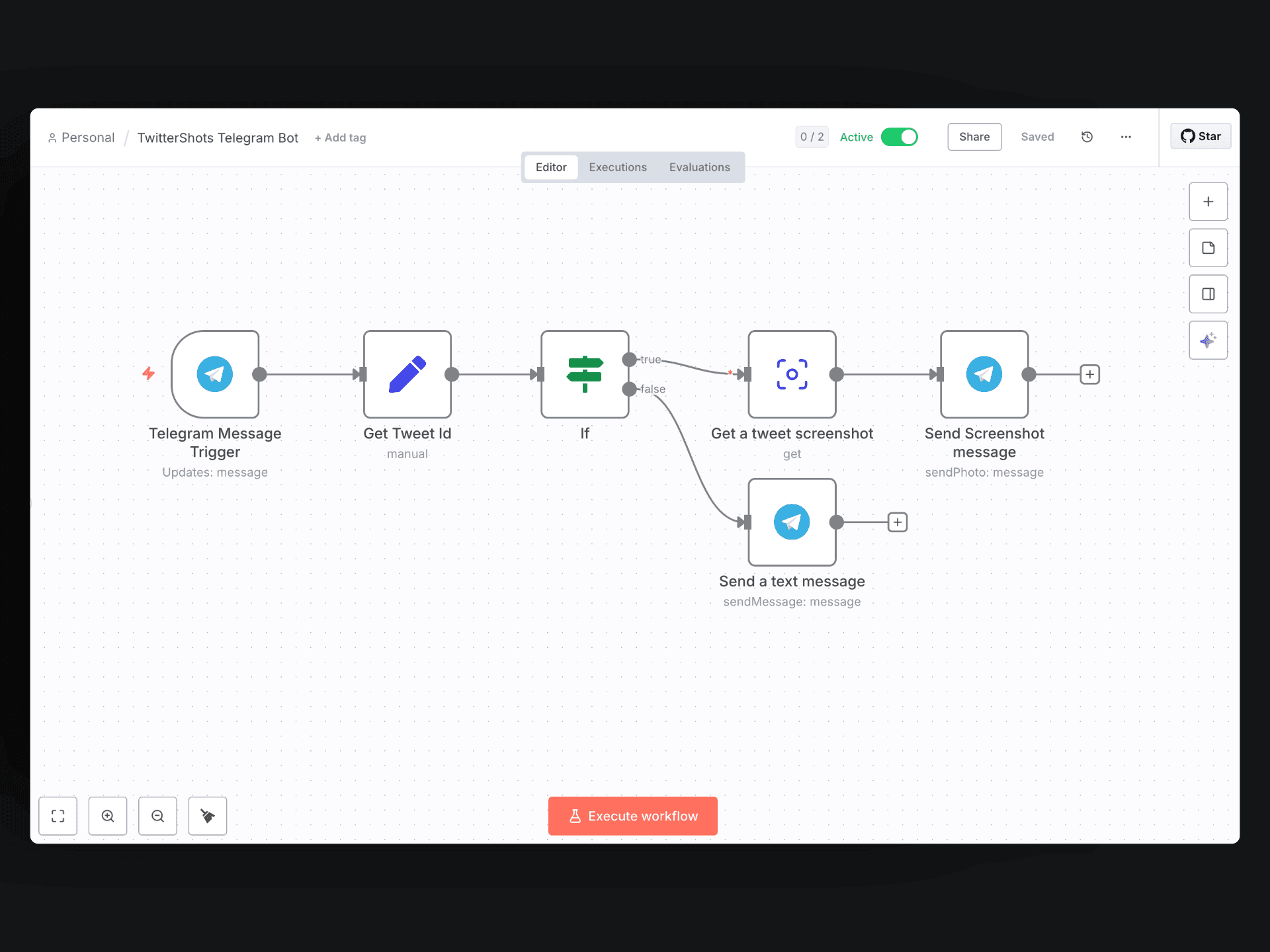 Integrate Tweet Screenshot Bot with your own workflows