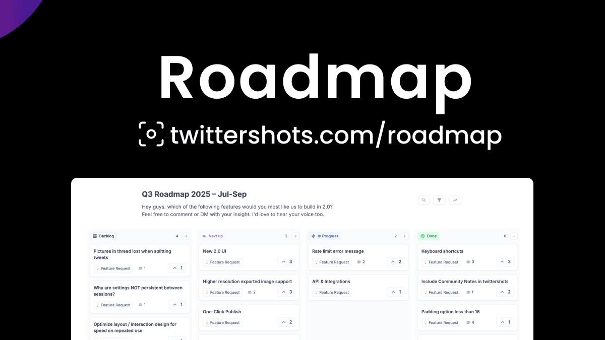 TwitterShots 2.0 roadmap