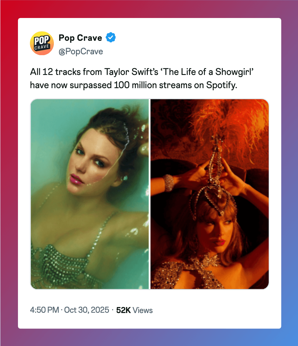 Use tweet screenshots for Instagram social media posts