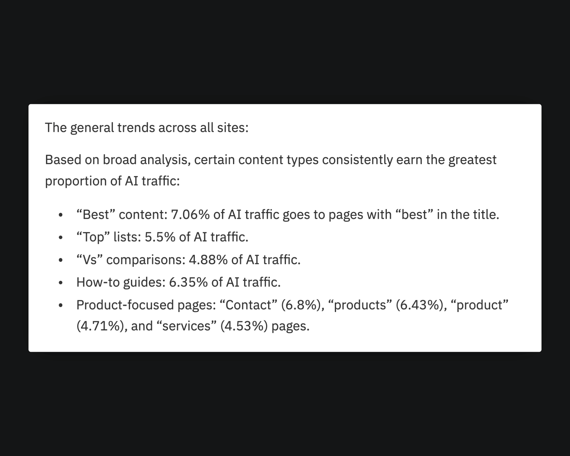 bets keyword ai certain content