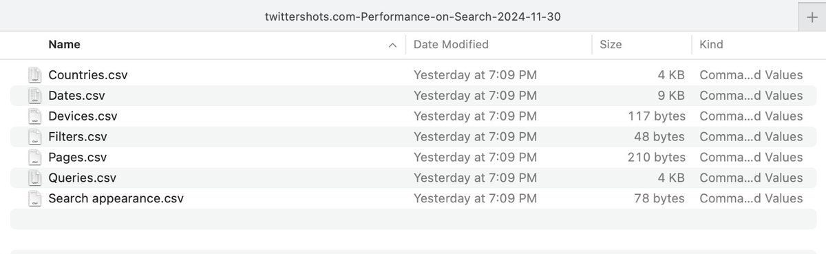 TwitterShots screenshot tweet keyword performance
