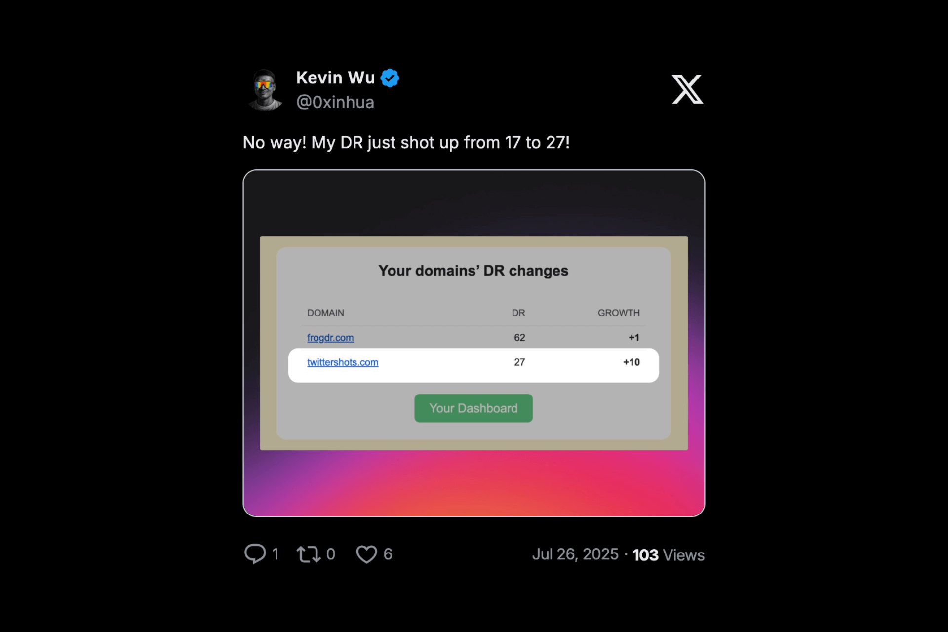 twittershots dr 27 trusted by mixpanel